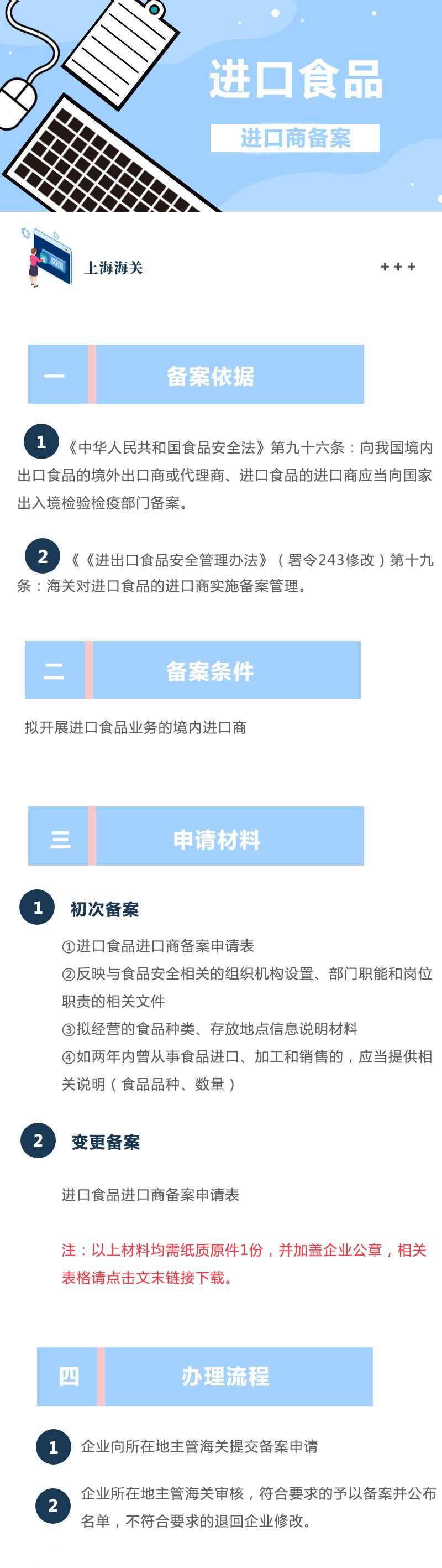 进口食品进口商