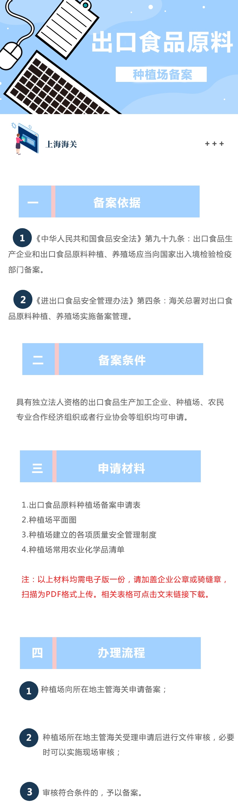 出口食品原料种植场