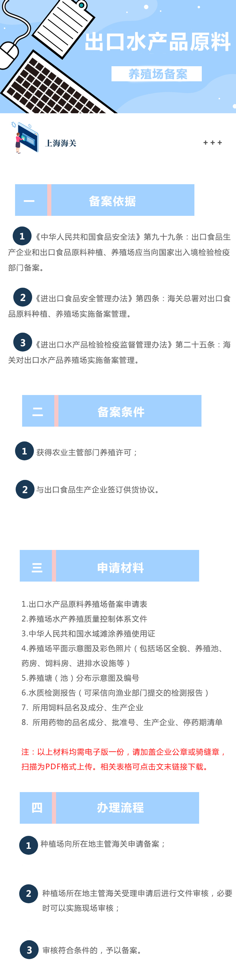 出口水产品原料养殖场